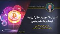 مقابله با تورم بیت کوین با Halving bitcoin