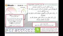 آموزش استفاده از کیف پول ارز دیجیتال و دریافت کریپتو