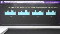 همایش فیزیک دهم همراه با ارائه درسنامه