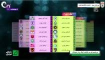 مراسم قرعه‌کشی 24 دوره لیگ برتر ایران