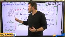 نکته و تست کلاسینو | زمین شناسی کنکور 1404 استاد همدانی