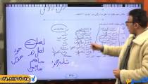 نکته و تست کلاسینو | علوم و فنون کنکور 1404 حسینی یکتا