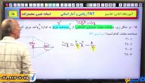 نکته و تست کلاسینو | ریاضی انسانی کنکور 1404 محمدزاده