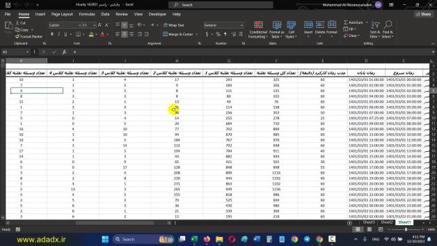 دانلود اکسل ترافیک جاده ها