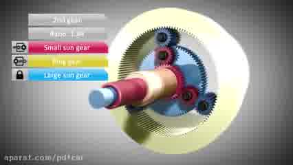 رفتارشناسی الکترونیکی و رفتارشناسی هیدرولیکی در تعمیر گیربکس اتوماتیک