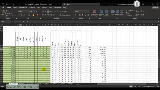 نرم افزار اکسل AHP برای بهترین انتخاب
