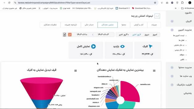 الفبا ایده برتر