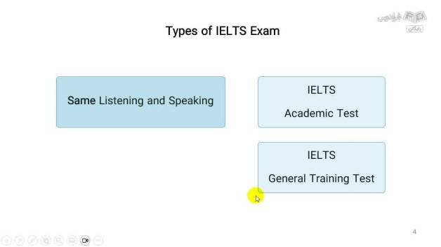 آیلتس جنرال و آیلتس آکادمیک چیست؟