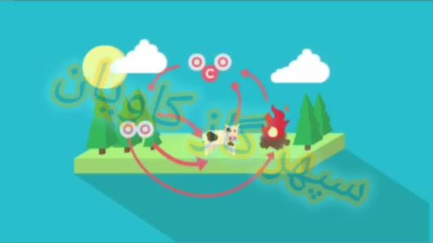 چرخه کربن_سپهر گاز کاویان