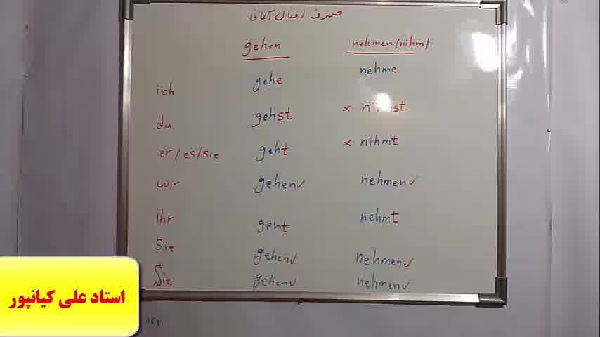 قویترین روش آموزش مکالمه آلمانی ، لغات آلمانی و گرامر آلمانی