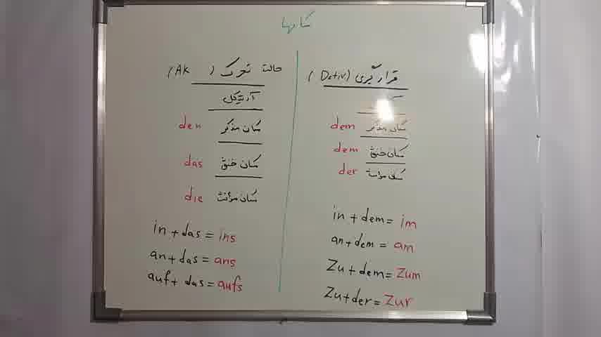 آمادگی آزمون گوته ، آموزش لغات و مکالمه کامل زبان آلمانی