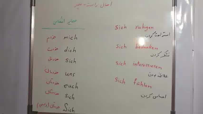 قویترین روش آموزش مکالمه آلمانی ، لغات آلمانی و گرامر آلمانی
