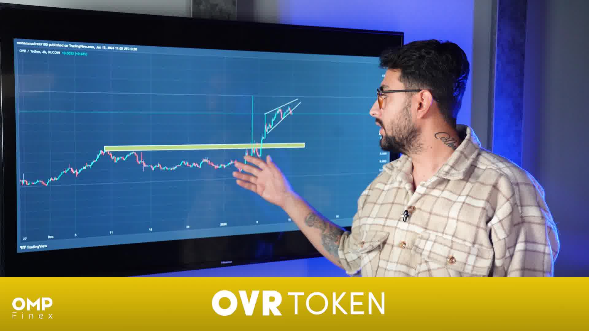 نگاهی به 5 رمزارز برتر هفته | ompfinex