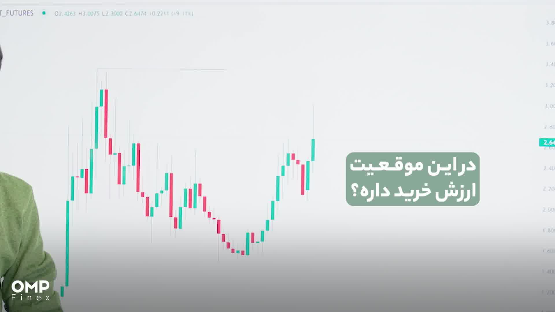 چطور جای درست برای خرید رو تشخیص بدیم؟ | او ام پی فینکس