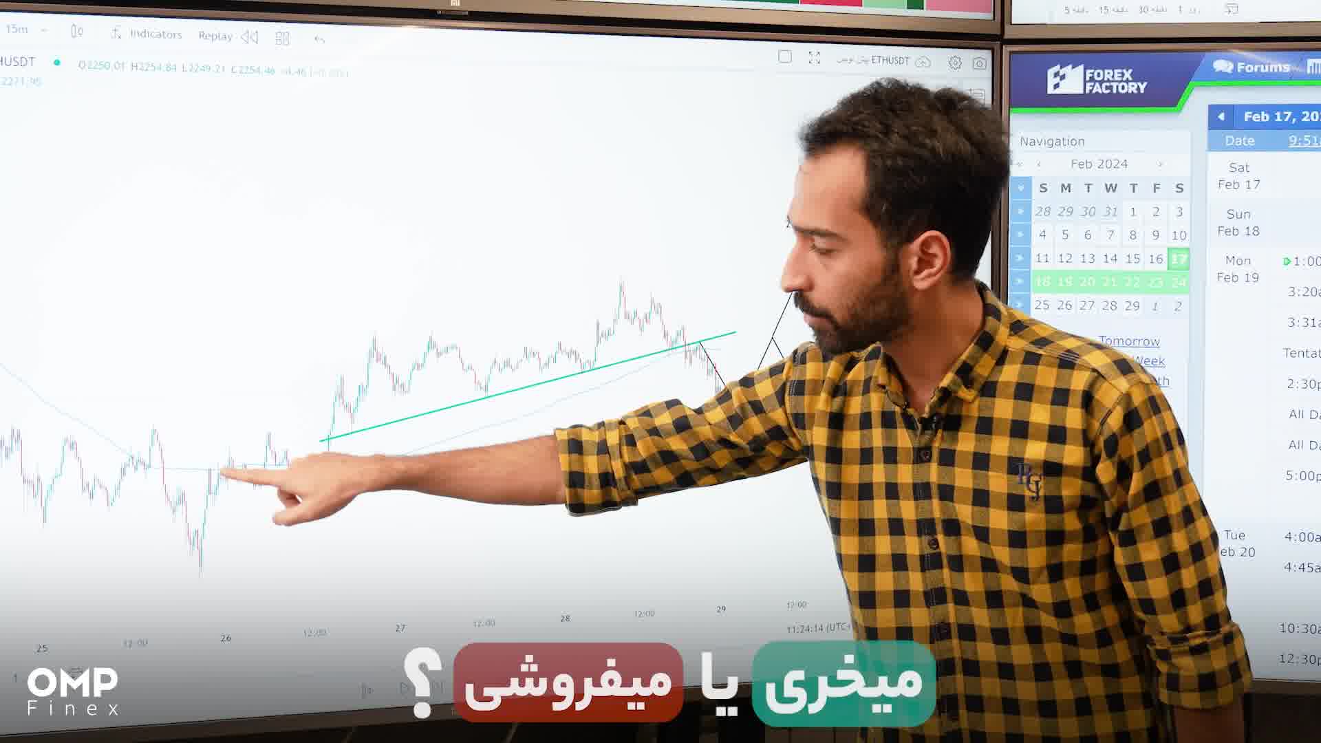 شما در این نقطه، میخرید یا میفروشید؟ | ompfinex