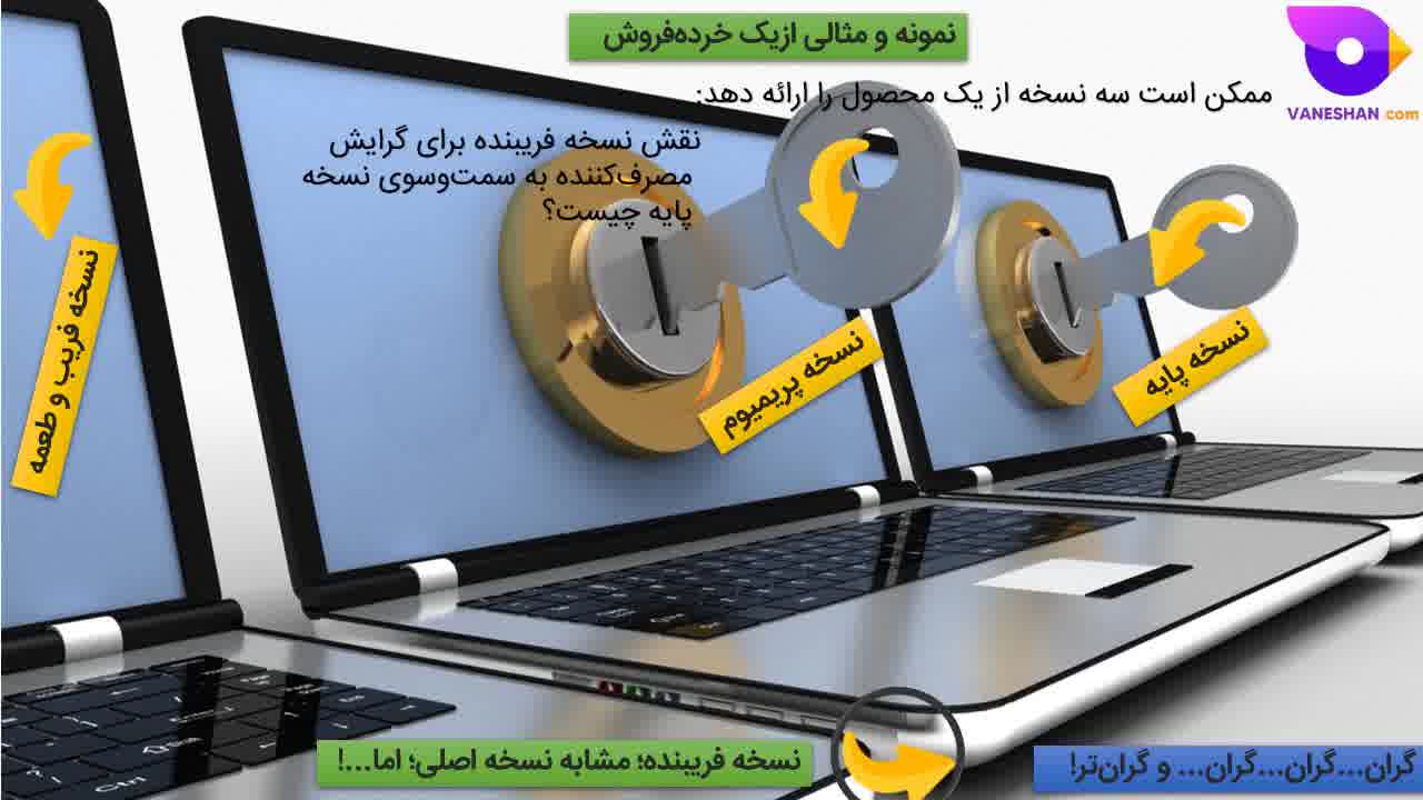 چگونه مشتری را به یک محصول گران‌تر منتقل کنیم؟ (vaneshan.com)