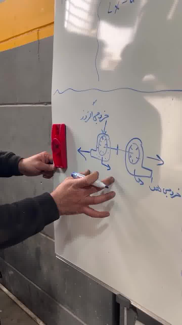 مزایا و معایب موتور توربوشارژ در یک خودرو/ مجتمع خدمات خودرویی اوکا