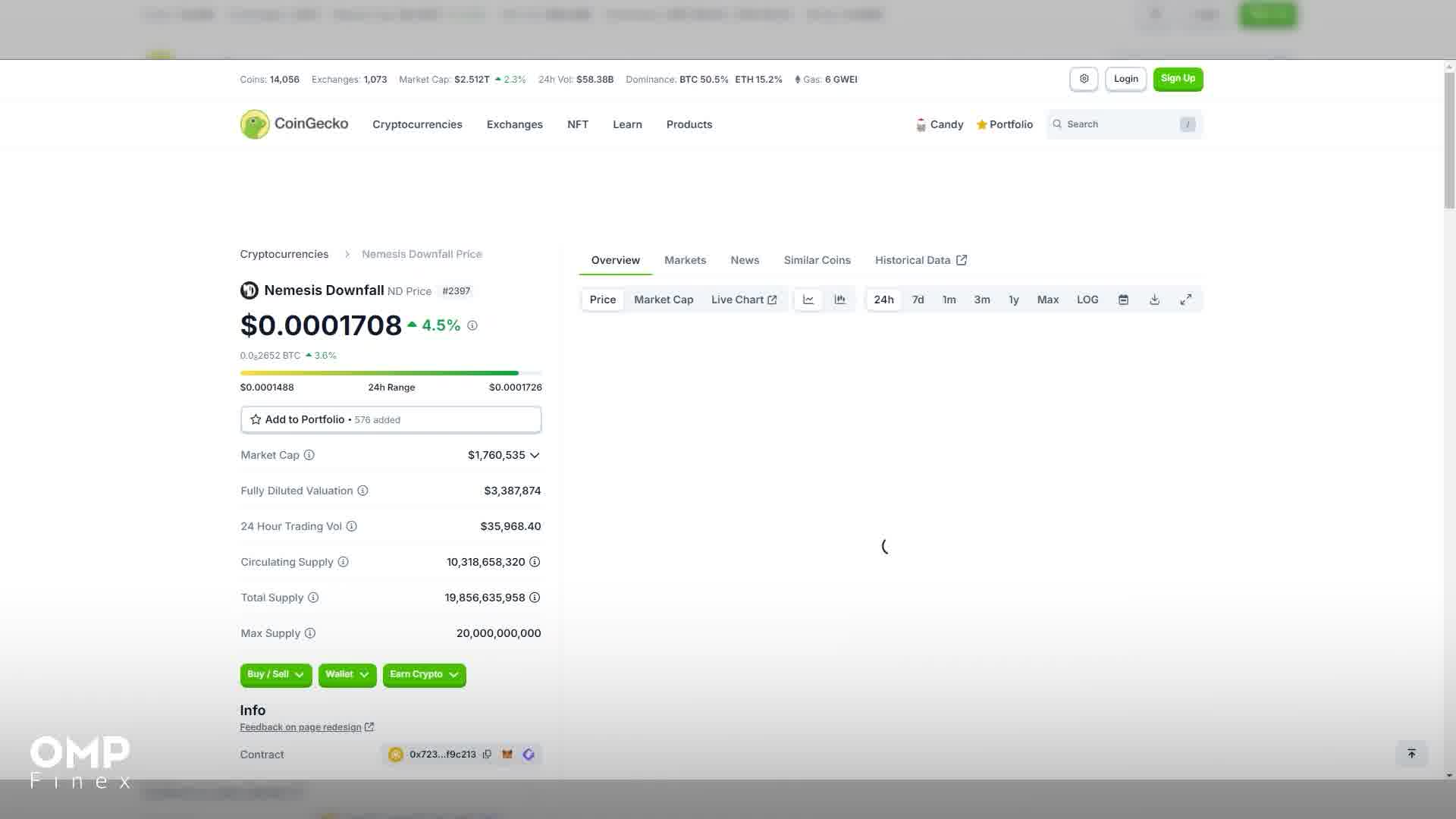 نمیسیس داون فال؛ بازی کن پول در بیار به سبک مدرن | او ام پی فینکس