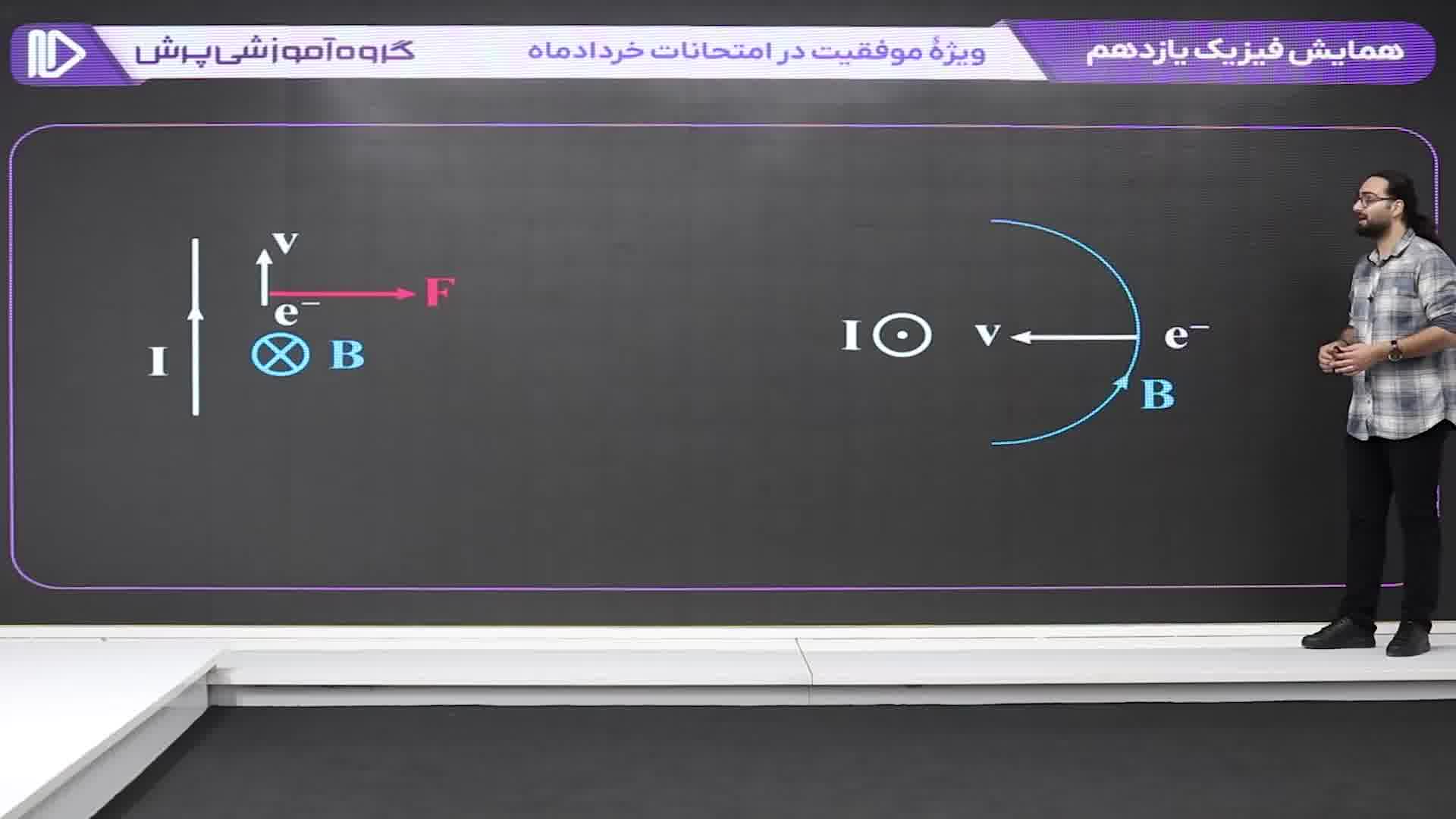 جمع‌بندی شب امتحان نهایی فیزیک یازدهم – درسنامه
