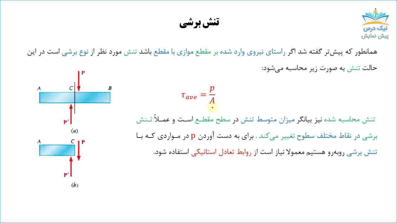 مفهوم تنش، آموزش مقاومت مصالح 1– آکادمی نیک درس
