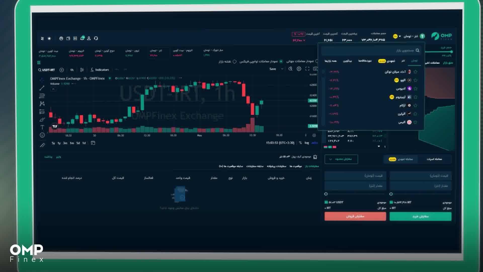 سفارش بازار یا مارکت چیست؟ | ompfinex