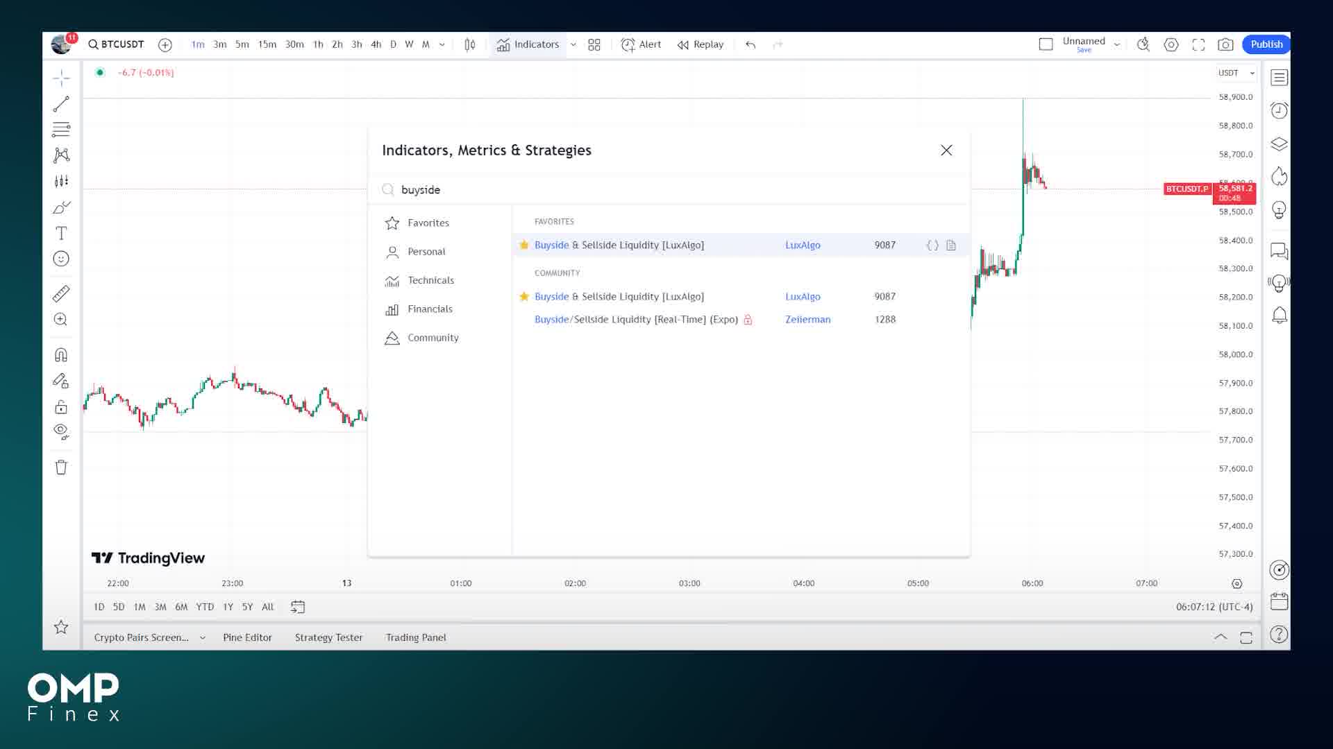 آشنایی با اندیکاتور بای ساید و سل ساید | ompfinex