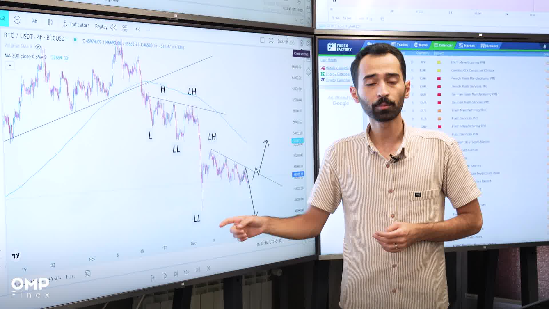 میخری یا میفروشی؟ | او ام پی فینکس