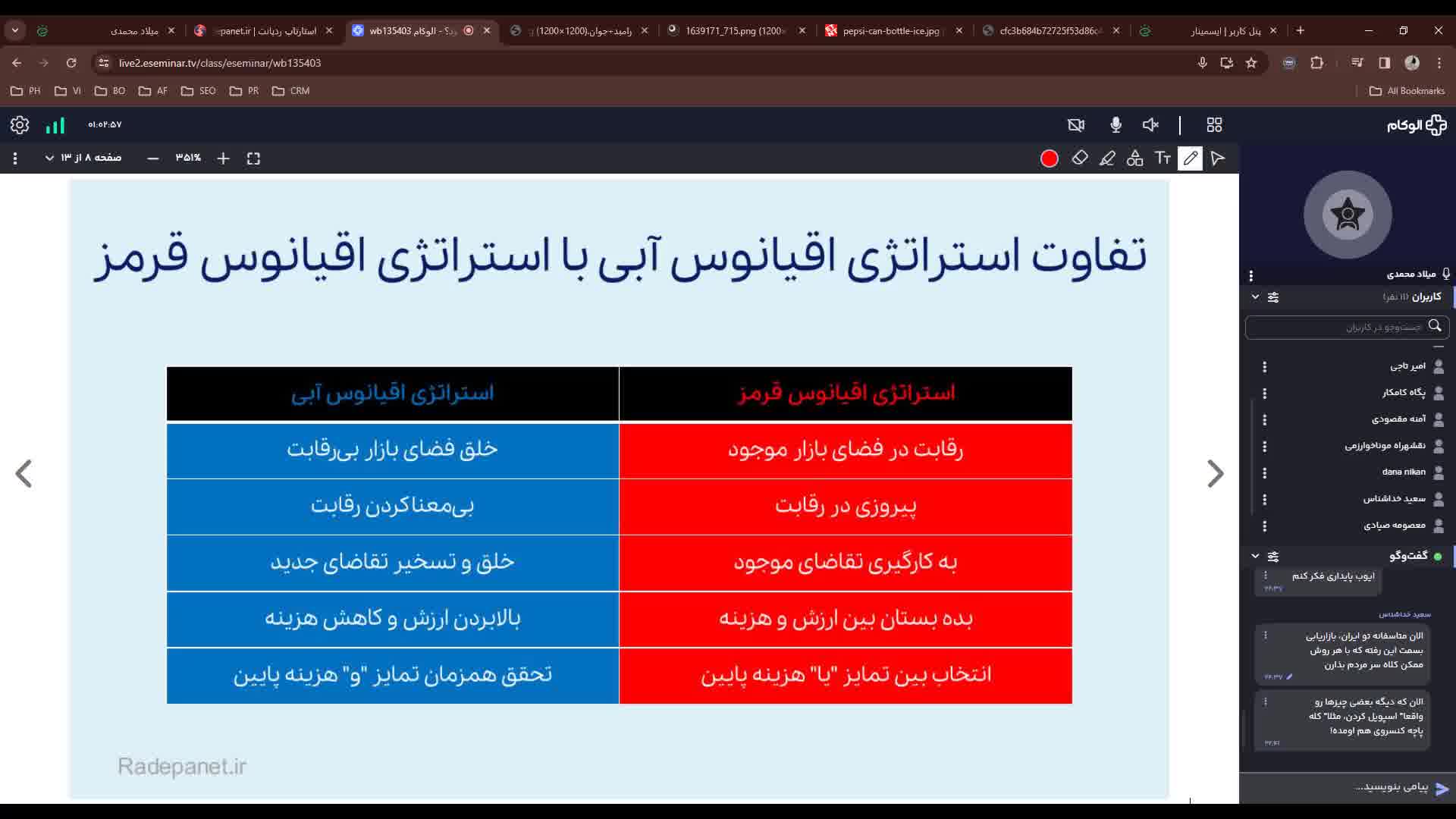 مدیریت ارتباط با مشتری