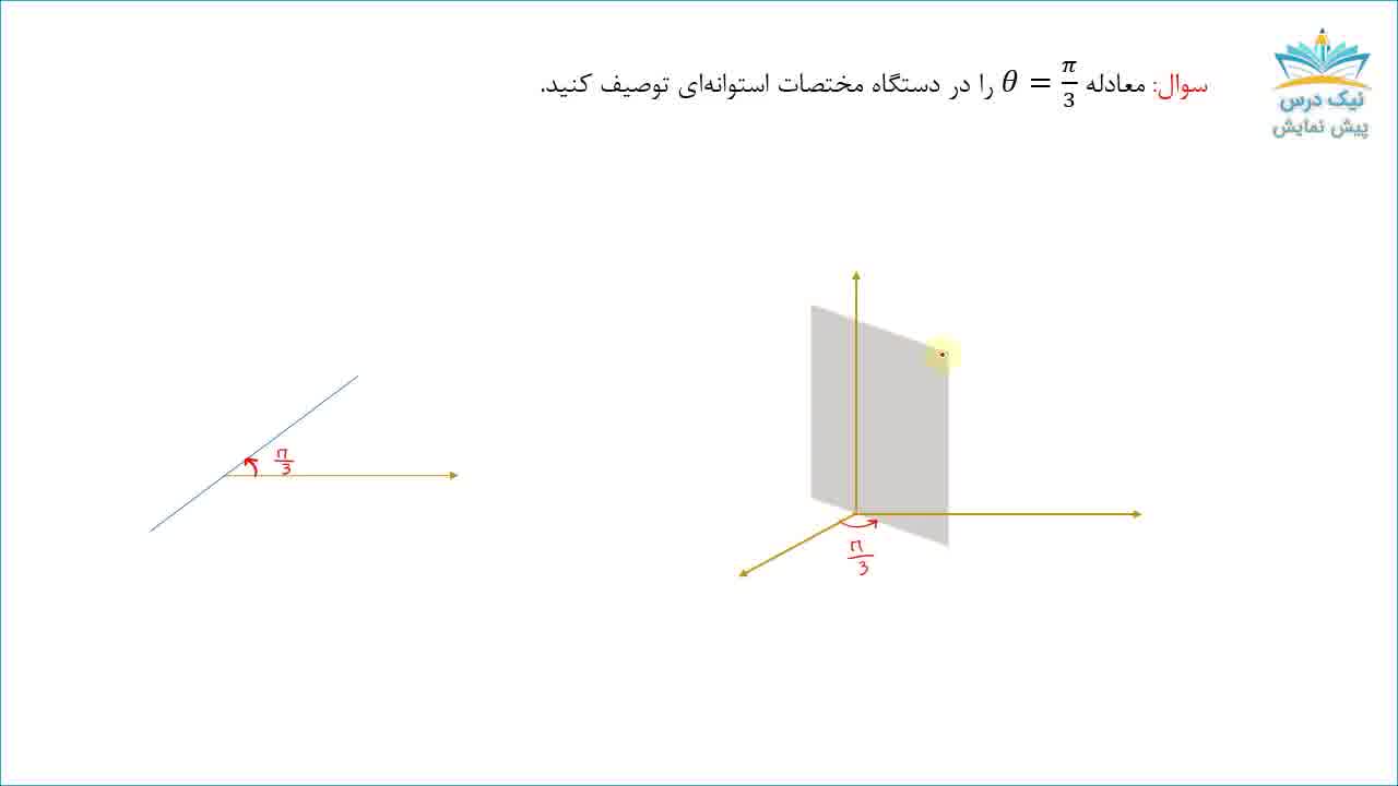 مختصات استوانه‌ای و کروی، آموزش ریاضی عمومی 2 (ویژه رشته ریاضیات و کاربردها)