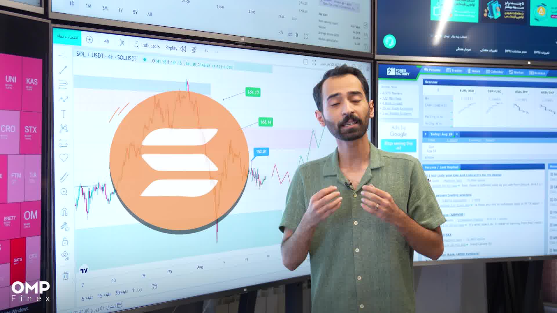 تحلیل اختصاصی سولانا | او ام پی فینکس