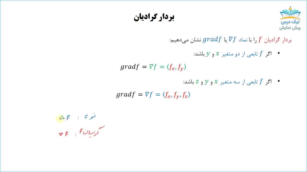 گرادیان و مشتق سویی (جهتی) ، آموزش ریاضی عمومی 3 – آکادمی نیک درس
