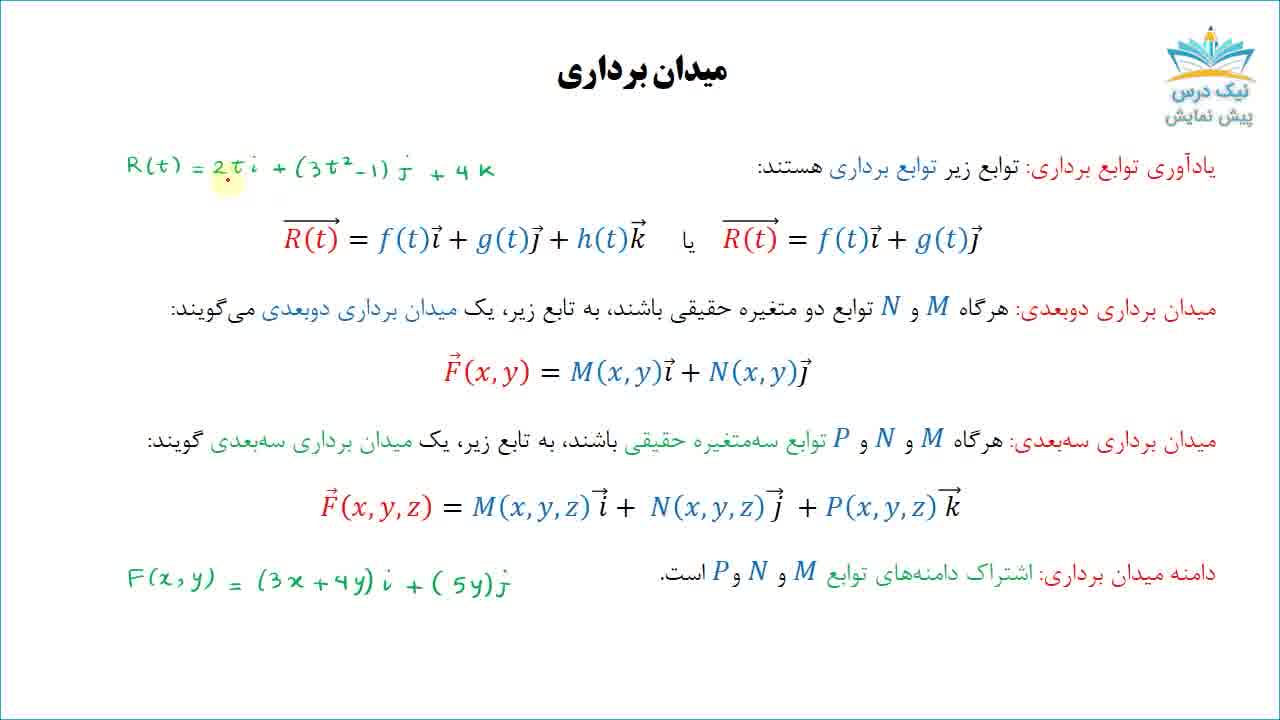 میدان‌های برداری، آموزش ریاضی عمومی 3 – آکادمی نیک درس