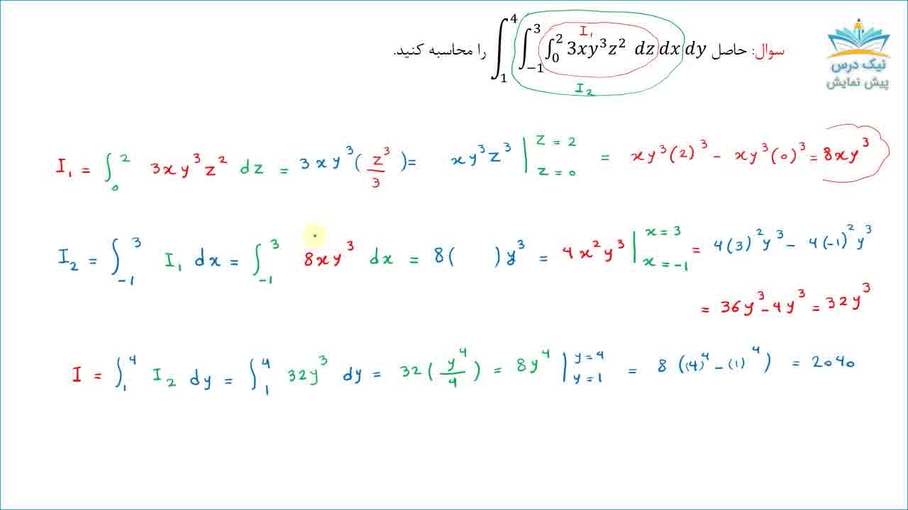 انتگرال سه‌گانه و کاربردهای آن، آموزش ریاضی عمومی 3 – آکادمی نیک درس