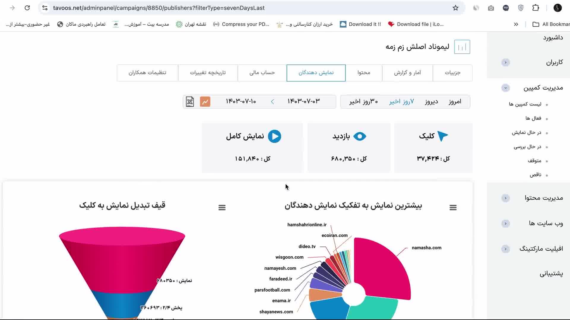 الفبا ایده برتر