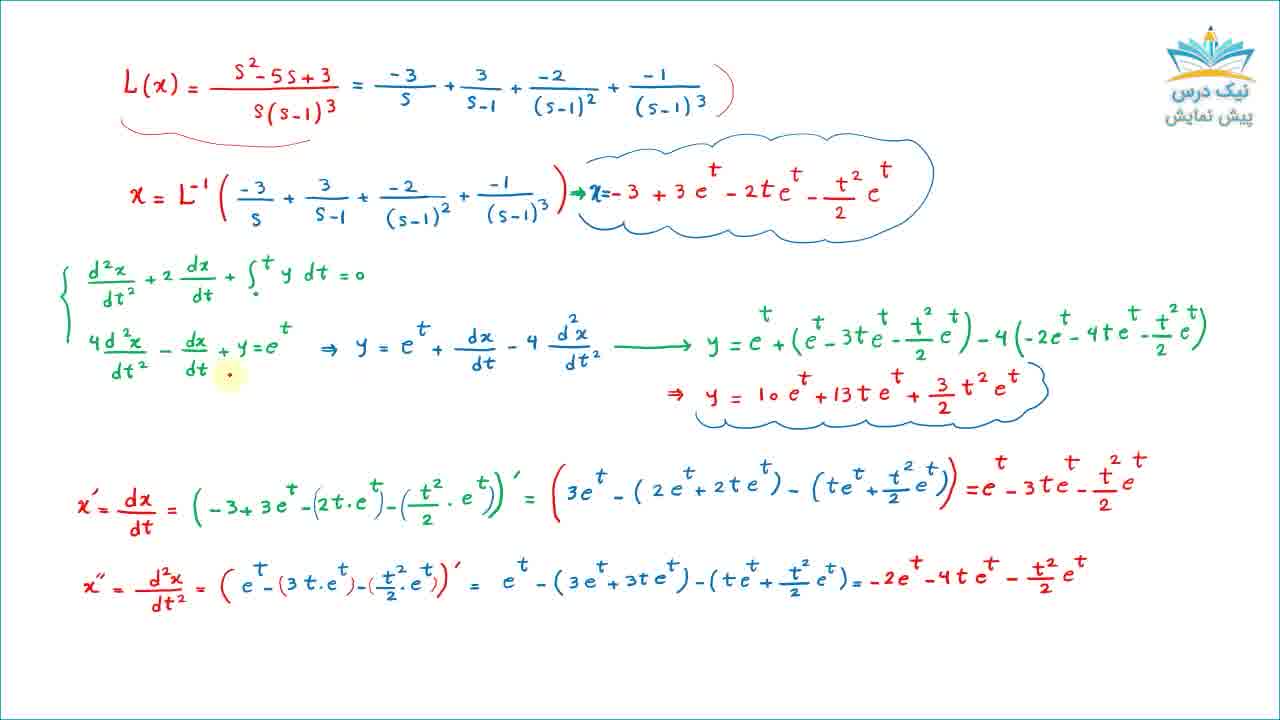 آزمون و حل کامل مسائل آن، آموزش جامع تبدیل لاپلاس– آکادمی نیک درس