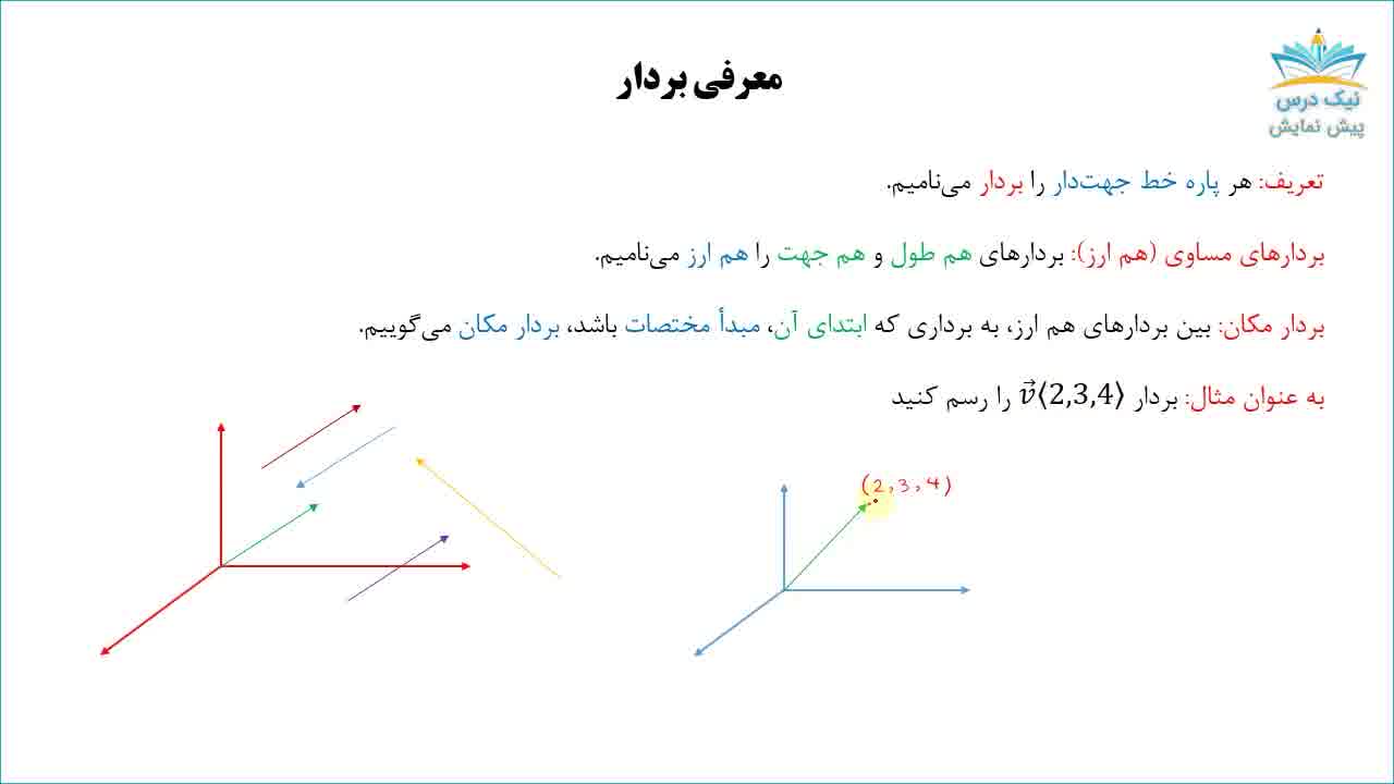 بریده آموزش بردار و ماتریس