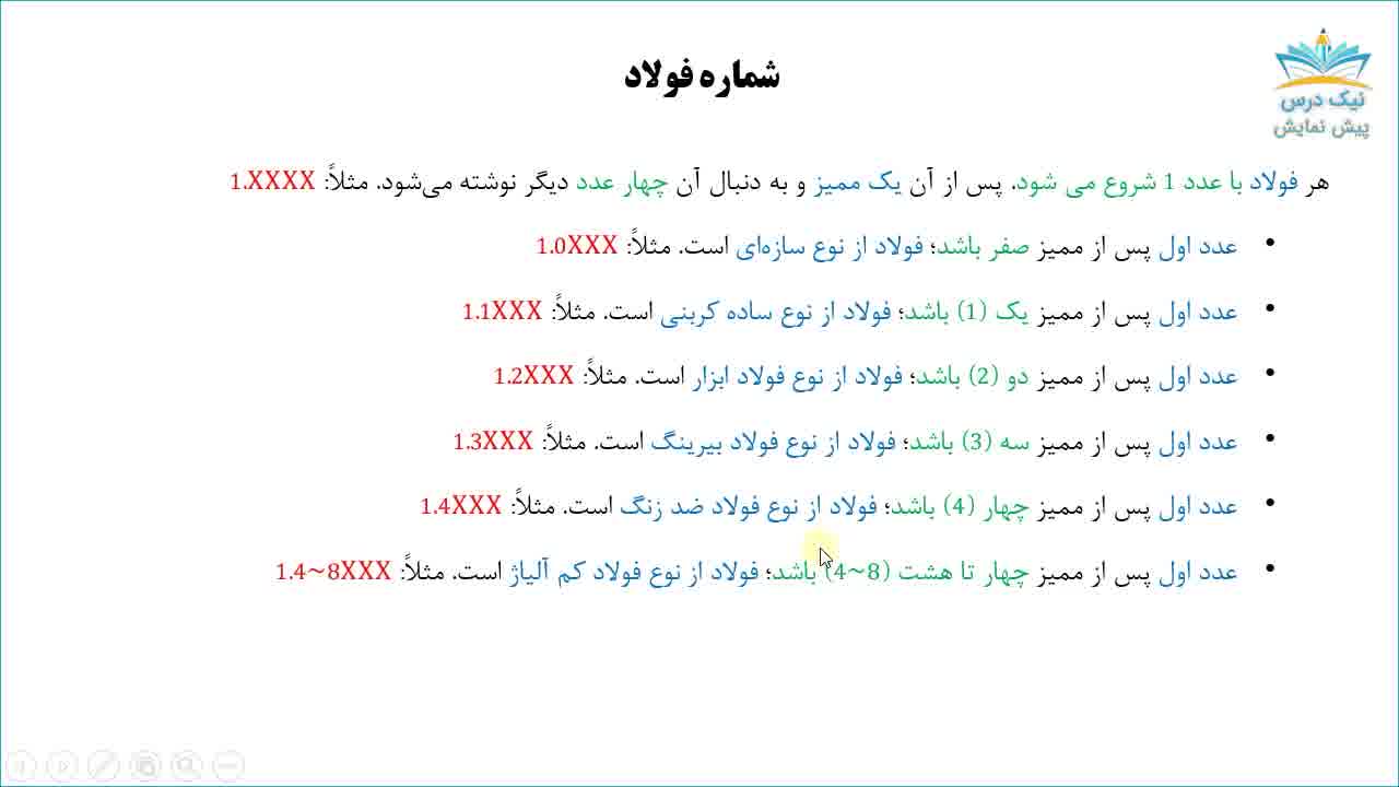 نحوه استفاده از کتاب کلید فولاد،آموزش نرم افزار کلید فولاد – آکادمی نیک درس