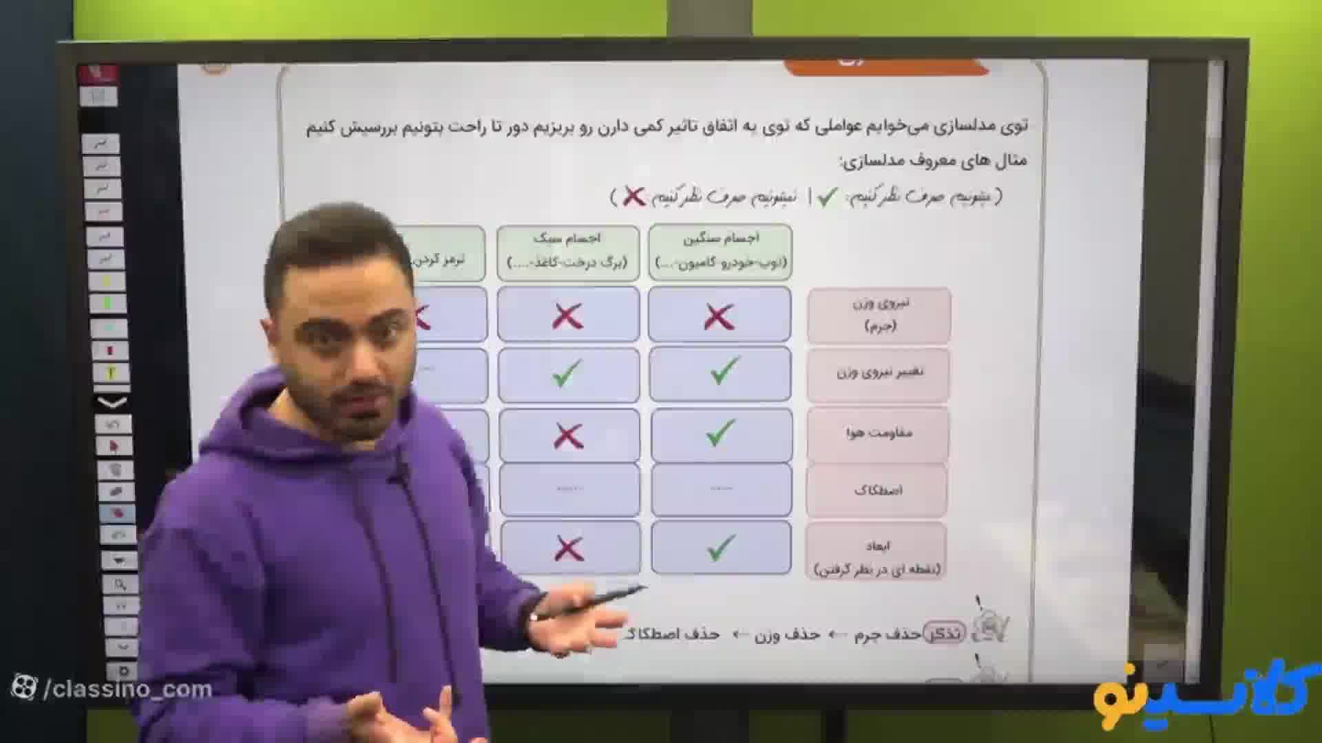 نکته و تست کلاسینو 1404 فیزیک مهدی براتی (مدلسازی در فیزیک)