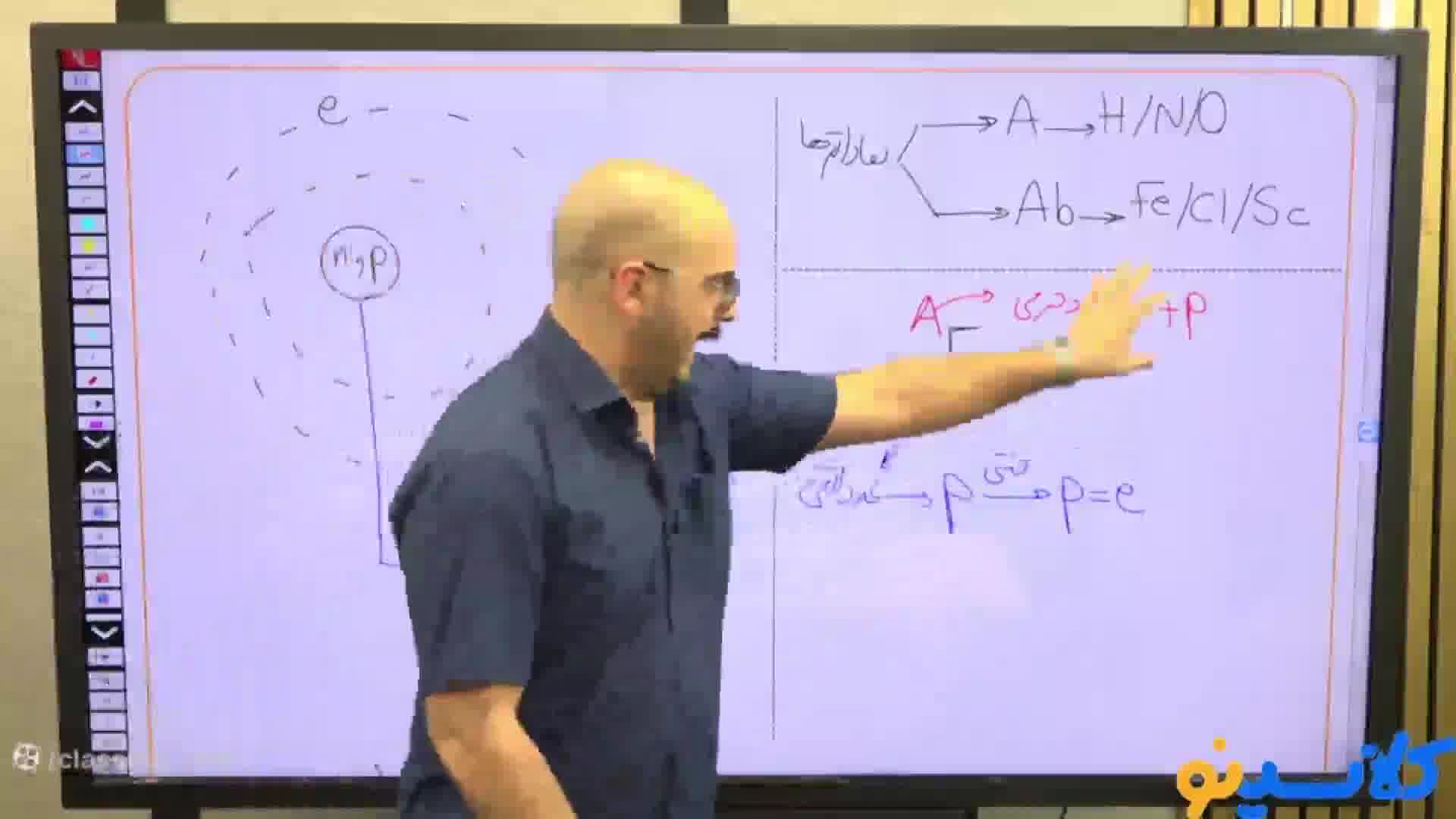 نکته و تست کلاسینو 1404 شیمی امید مصلایی (اتم)