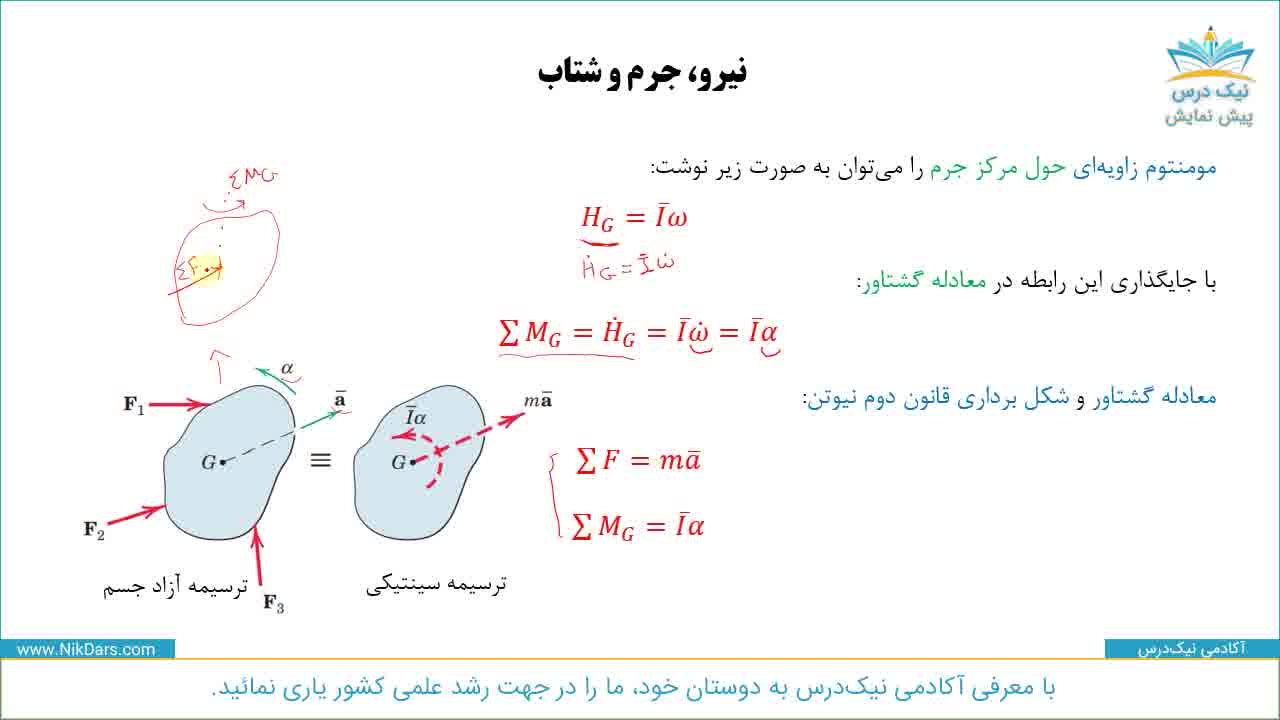 سینتیک اجسام صلب در صفحه، آموزش دینامیک _ آکادمی نیک درس